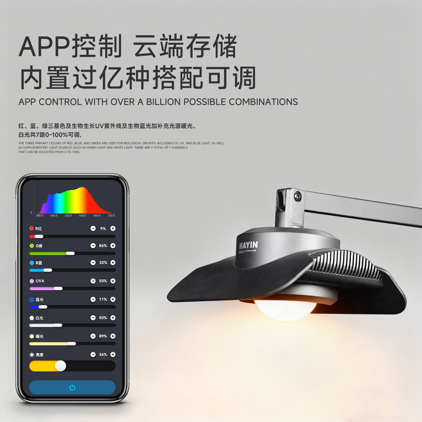 Mayin T Max 150W Smart APP Dow - đánh giá và giá Planted Aquarium Algae Control