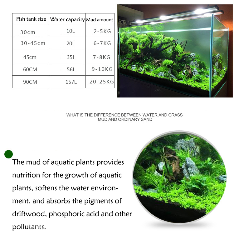 Bể Cá Cảnh Vật Có Hạt Đất Fish - đánh giá và giá Aquarium Plant Substrate