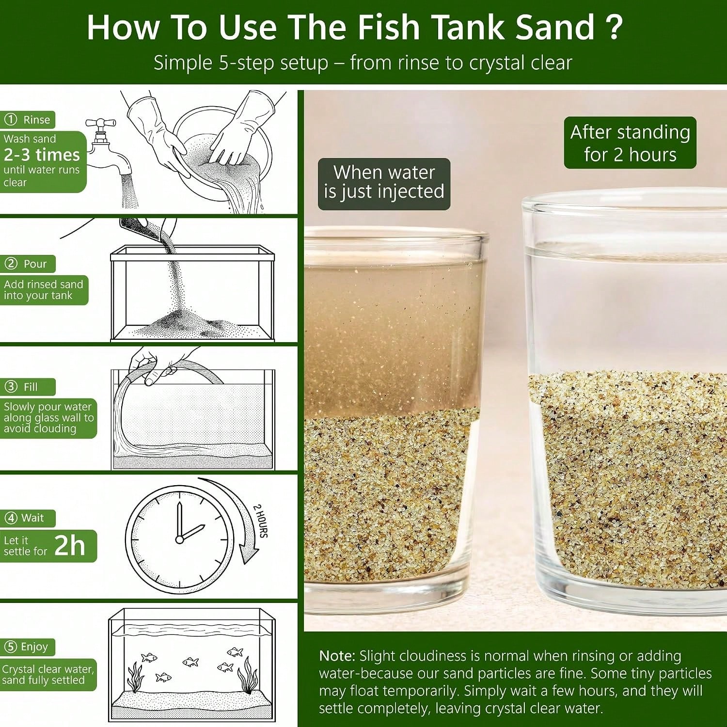 0.4-0.8mm White Aquarium Sand, - đánh giá và giá Aquarium Plant Substrate